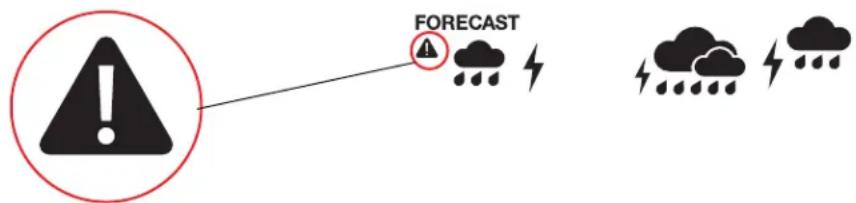 LA CROSSE TECHNOLOGY CA84688 - Storm Warning: - 1