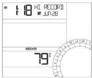 LA CROSSE TECHNOLOGY CA84688 - Temperature/Humidity HI | LO Readings - 7