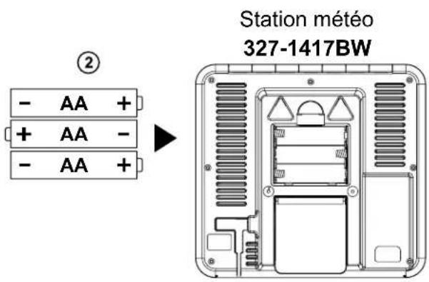 LA CROSSE TECHNOLOGY CA84688 - Installation rapide - 2