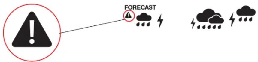 LA CROSSE TECHNOLOGY CA84688 - Avertissement d'orage : - 1