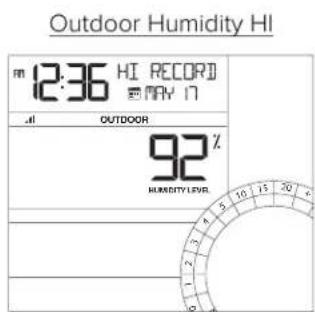 LA CROSSE TECHNOLOGY CA84688 - Temperature/Humidity HI | LO Readings - 3