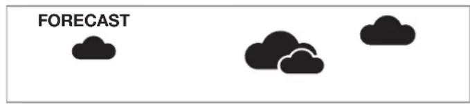 LA CROSSE TECHNOLOGY CA84688 - Icônes de prévision météo - 3