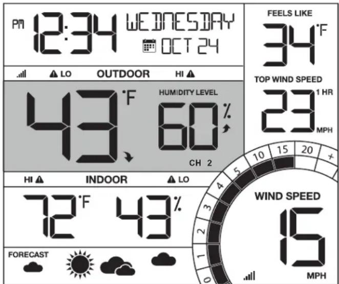 LA CROSSE TECHNOLOGY CA84688 - View Channels (when add-on sensors in use) - 1
