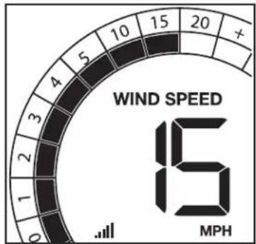 LA CROSSE TECHNOLOGY CA84688 - Wind Speed Graph - 1