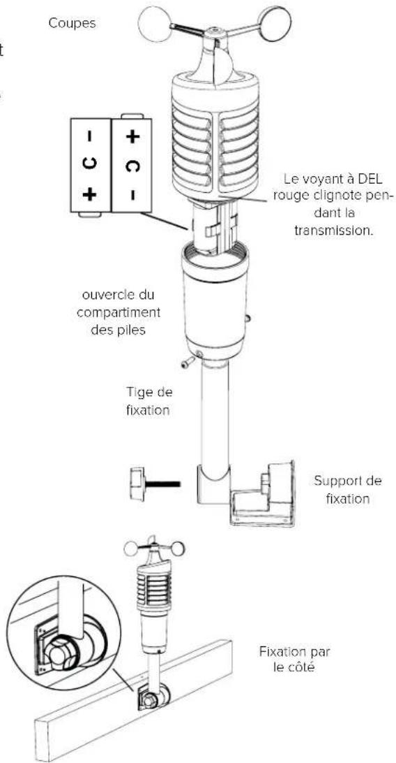 LA CROSSE TECHNOLOGY CA84688 - Autre méthode : - 1
