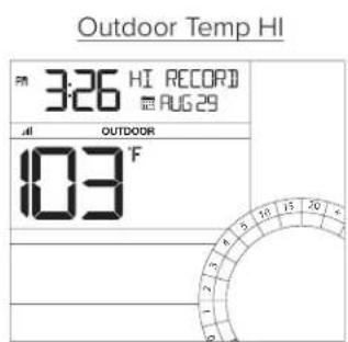 LA CROSSE TECHNOLOGY CA84688 - Temperature/Humidity HI | LO Readings - 1