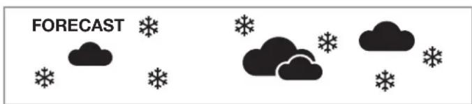 LA CROSSE TECHNOLOGY CA84688 - Icônes de prévision météo - 6