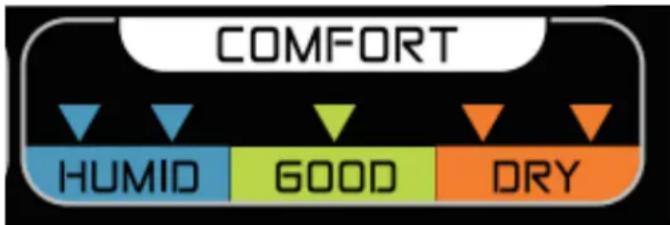 LA CROSSE TECHNOLOGY 3081425CA - Indoor Comfort Indicator - 1