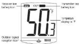 LA CROSSE TECHNOLOGY WS9001UIT - MIN: MAX key - 1
