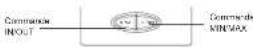 LA CROSSE TECHNOLOGY WS9001UIT - COMMANDES - 1