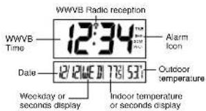 LA CROSSE TECHNOLOGY WS8054U - B) TEMPERATURE ALARM - 2