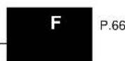 LA CROSSE TECHNOLOGY WS8054U - Pour changer l'affichage : - 1