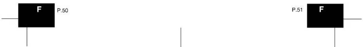LA CROSSE TECHNOLOGY WS8054U - emetteur de temperature a distance - 1