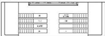 LA CROSSE TECHNOLOGY WS8025AL - Description des touches de fonction - 1