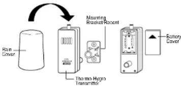 LA CROSSE TECHNOLOGY WS8025AL - Battery Installation - 1