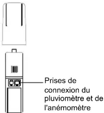 LA CROSSE TECHNOLOGY WS1610IT - Remarque : - 1