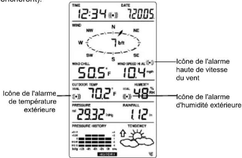LA CROSSE TECHNOLOGY WS1610IT - FONCTIONNEMENT DES ALARMES MÉTÉO - 1