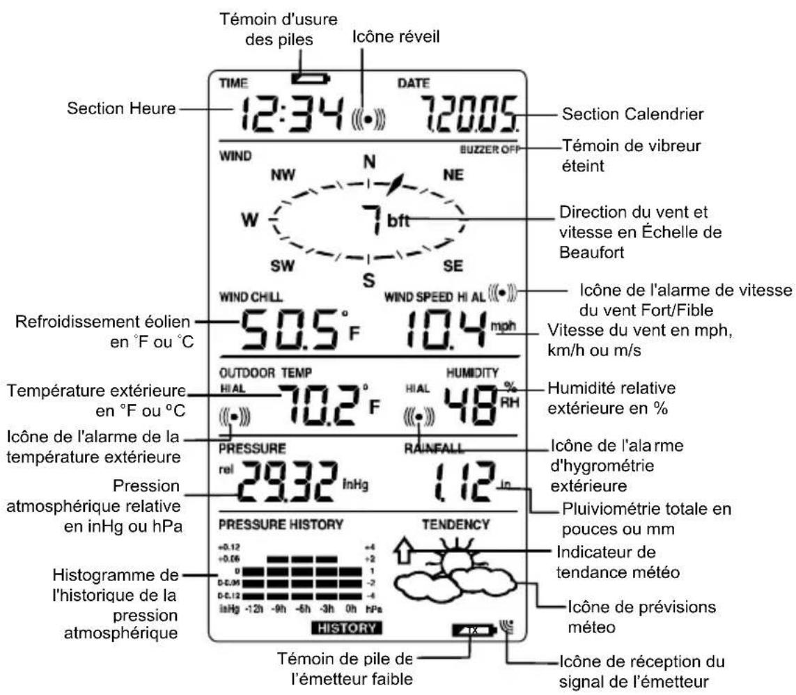 LA CROSSE TECHNOLOGY WS1610IT - ÉCRAN LCD - 1