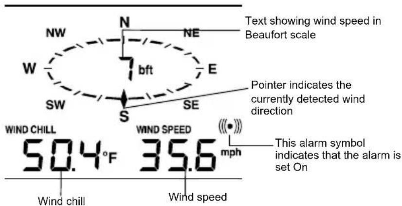 LA CROSSE TECHNOLOGY WS1610IT - WIND DIRECTION AND WIND SPEED MEASUREMENT - 1