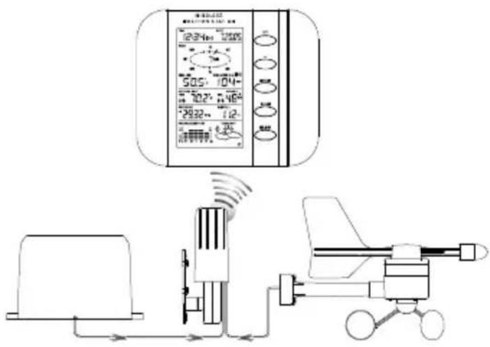 LA CROSSE TECHNOLOGY WS1610IT - 1