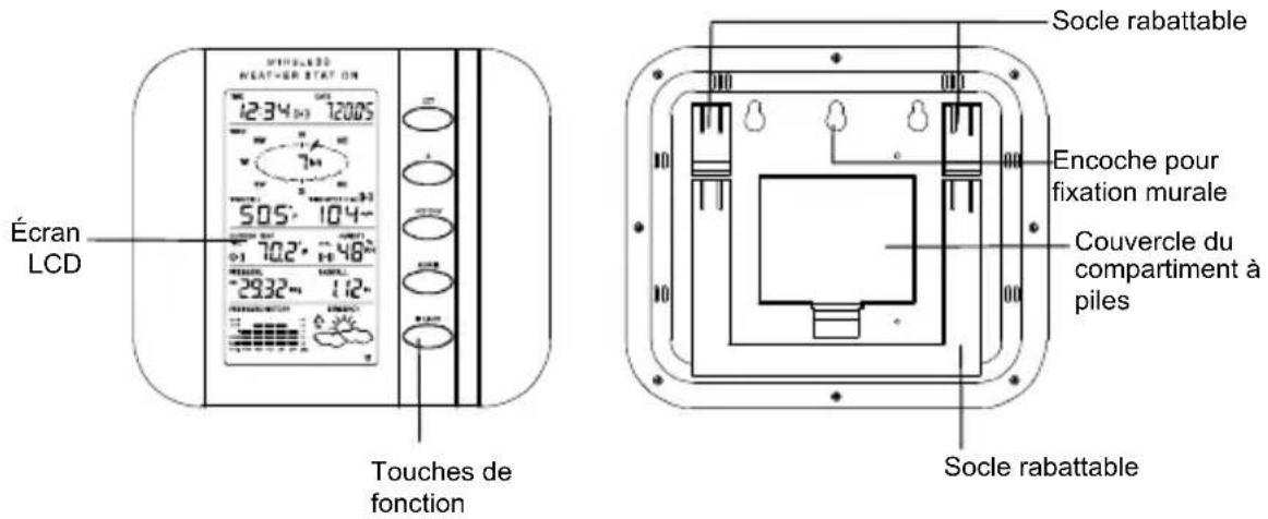 LA CROSSE TECHNOLOGY WS1610IT - Station Météo Familiale - 1