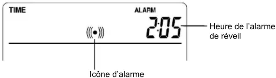 LA CROSSE TECHNOLOGY WS1610IT - RÉGLAGE DE L'ALARME DE RÉVEIL - 1