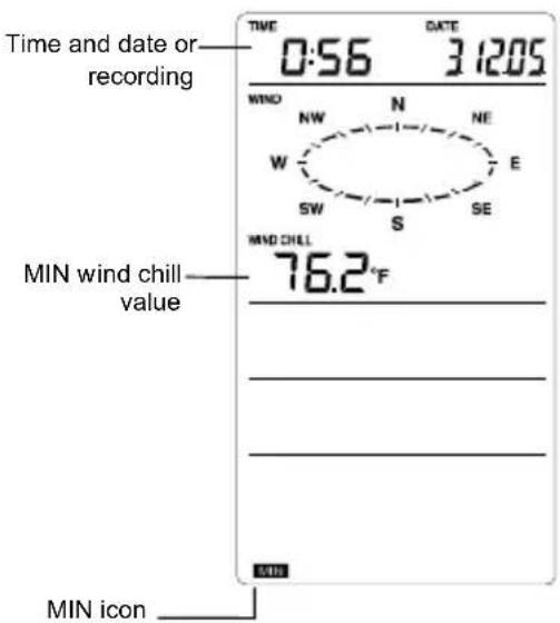 LA CROSSE TECHNOLOGY WS1610IT - VIEWING THE MIN/MAX WEATHER DATA - 3