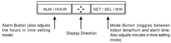 LA CROSSE TECHNOLOGY WT5110U - FUNCTION BUTTONS - 1