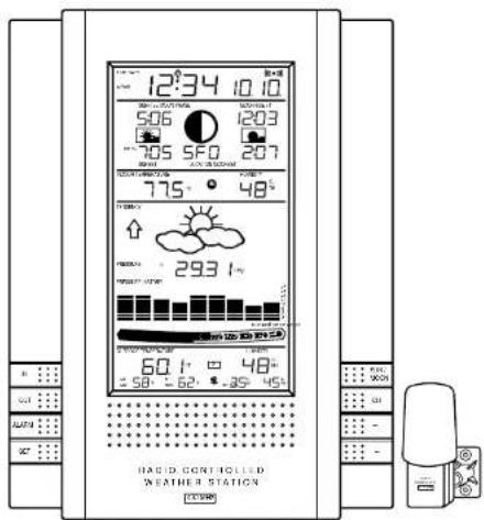 LA CROSSE TECHNOLOGY WS8015U - 1
