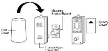 LA CROSSE TECHNOLOGY WS8015U - Battery Installation - 1