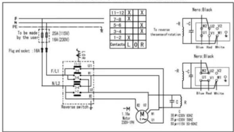 Zipper ZIRMM94H_400V - ELEKTRISCHE SCHALTUNGEN / ELECTRIC DIAGRAM - 1