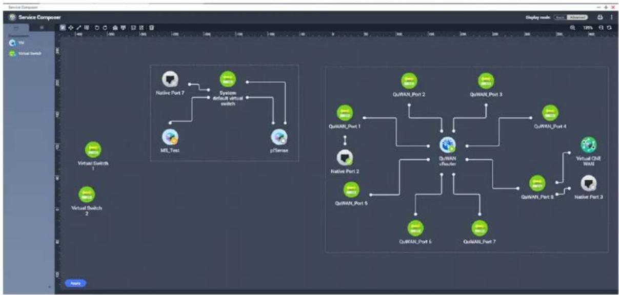 QNAP QuCPE3034 - Tableau de Service Composer - 1