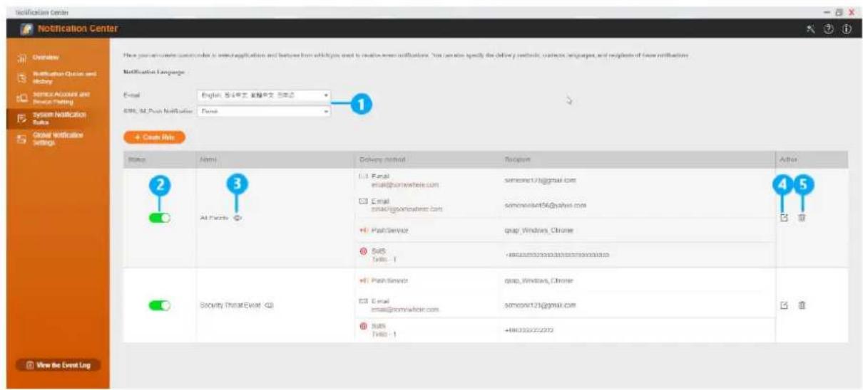 QNAP QuCPE3034 - Gérer des règes de notification d'événement - 1