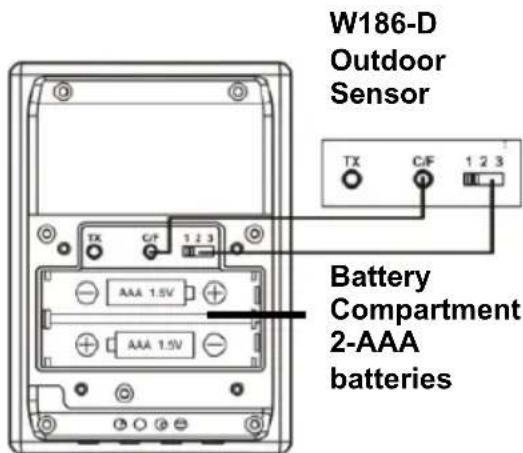 W186-D Outdoor Sensor TX C/F 1 2 3 Battery Compartment 2-AAA batteries