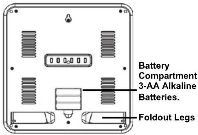Battery Compartment 3-AA Alkaline Batteries. Foldout Legss