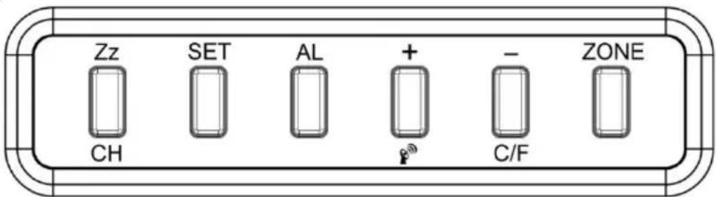 LA CROSSE TECHNOLOGY 512B811 - Déclaration de la FCC - 2