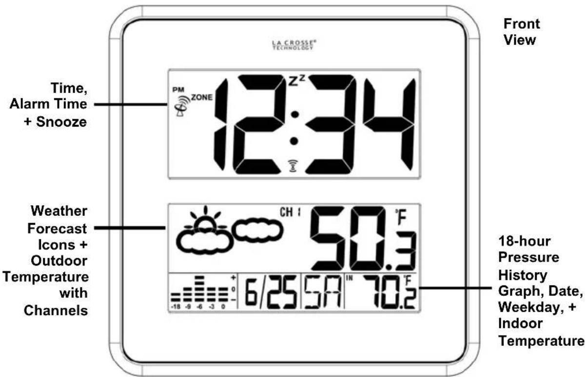 LA CROSSE® TECHNOLOGY PM ZONE 12:34 Time, Alarm Time + Snooze Weather Forecast Icons + Outdoor Temperature with Channels CH 50.3 6/25 57 IN 70.2 -18 -9 -6 -3 0 Front View 18-hour Pressure History Graph, Date, Weekday, + Indoor Temperature