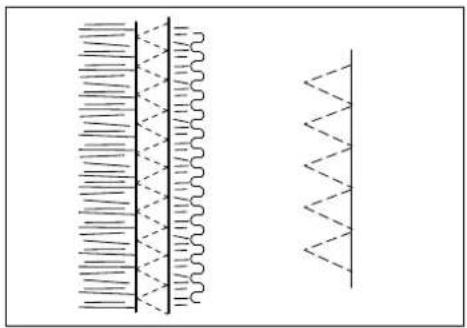 BABY LOCK Allegro - ZIGZAG MULTI-POINTS - 2