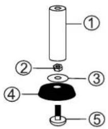 BABY LOCK Allegro - Bras Libre - 3