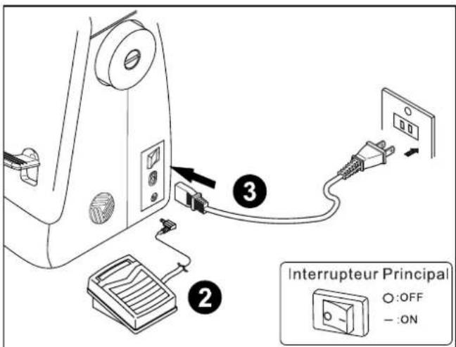 BABY LOCK Allegro - ATTENTION - 1
