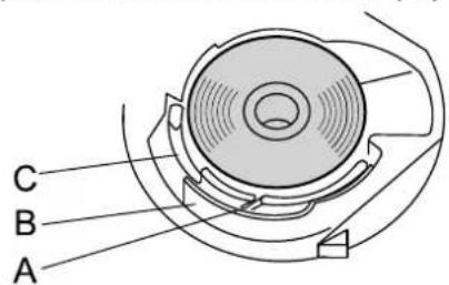 BABY LOCK Allegro - Remarque - 1