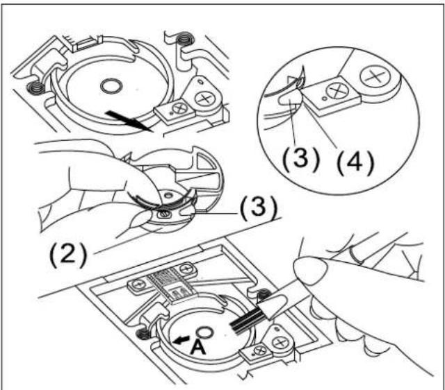 BABY LOCK Allegro - Message Important pour l'entretien de la Machine - 2