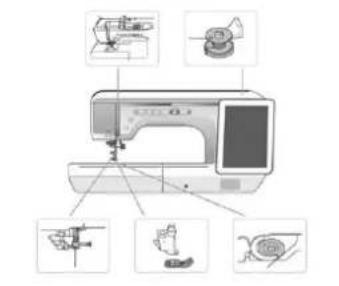 BABY LOCK Solaris Vision - Utilisation de la Fonction de Guide d'Utilisation - 6