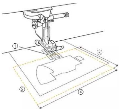 BABY LOCK Solaris Vision - Surface de Projection du Projecteur - 1