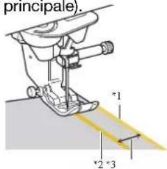 principale). *1 *2 *3