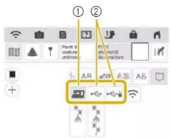 ① ② Print d culture utiliser PRT do noti/ de vactere AR AR A5
