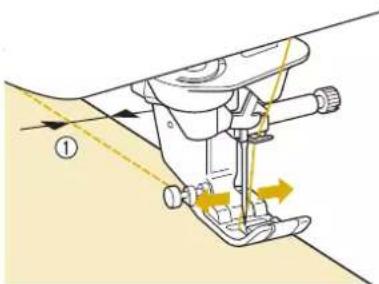 BABY LOCK Solaris Vision - ■Modification de la Position de l'Aiguille (points avec aiguille à gauche ou au milieu uniquement) - 1