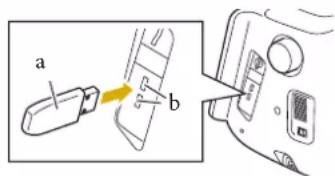 a b