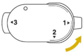1 2 3
