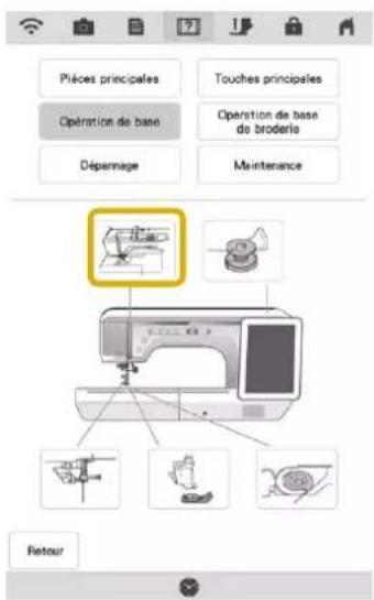 Pièces principales Opération de base Déperrage Touches principales Operation de base do broderie Maintenance Retour